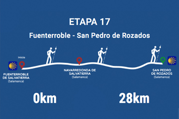 etapa17_conocer2 etapa17_conocer2
